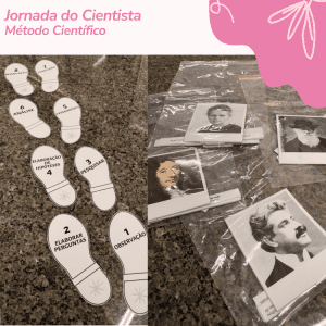 Jornada do Cientista: método científico